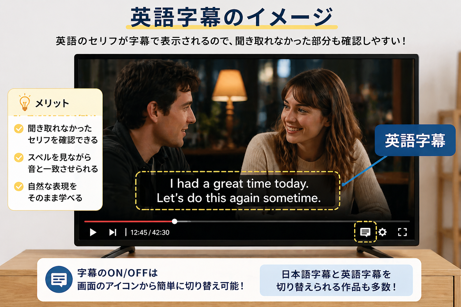 英語字幕のイメージ