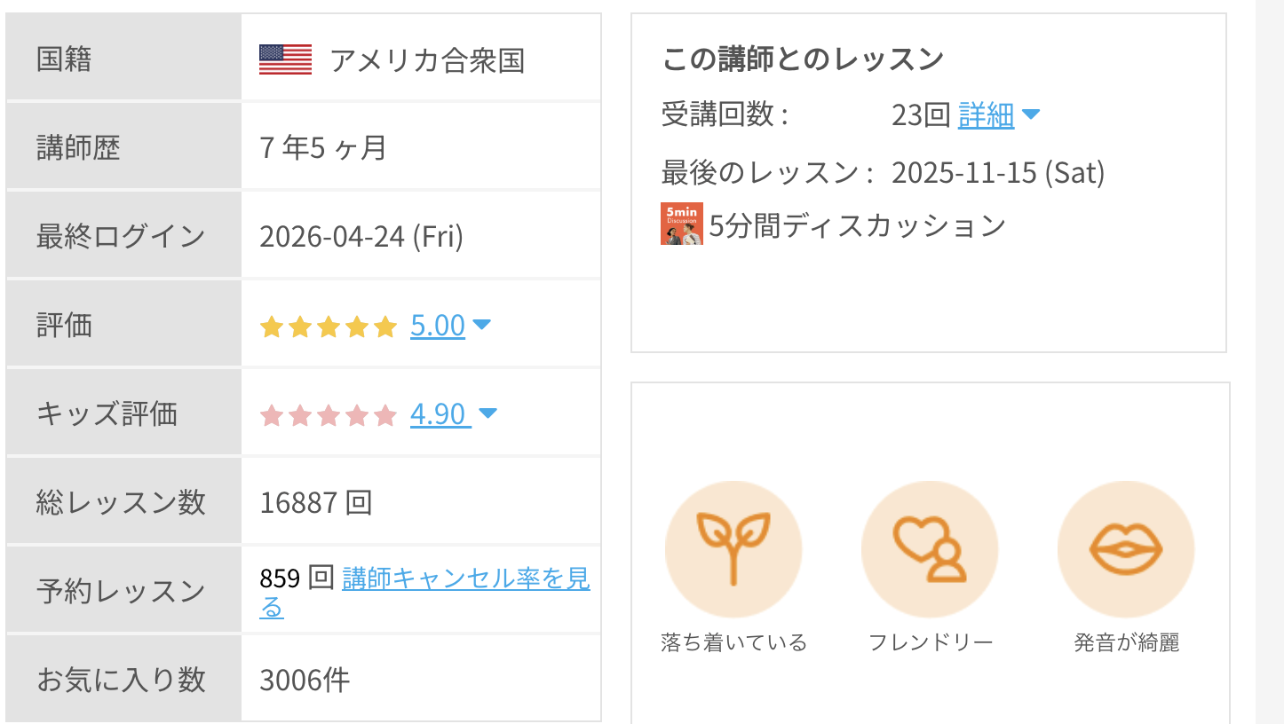 Al先生の講師評価