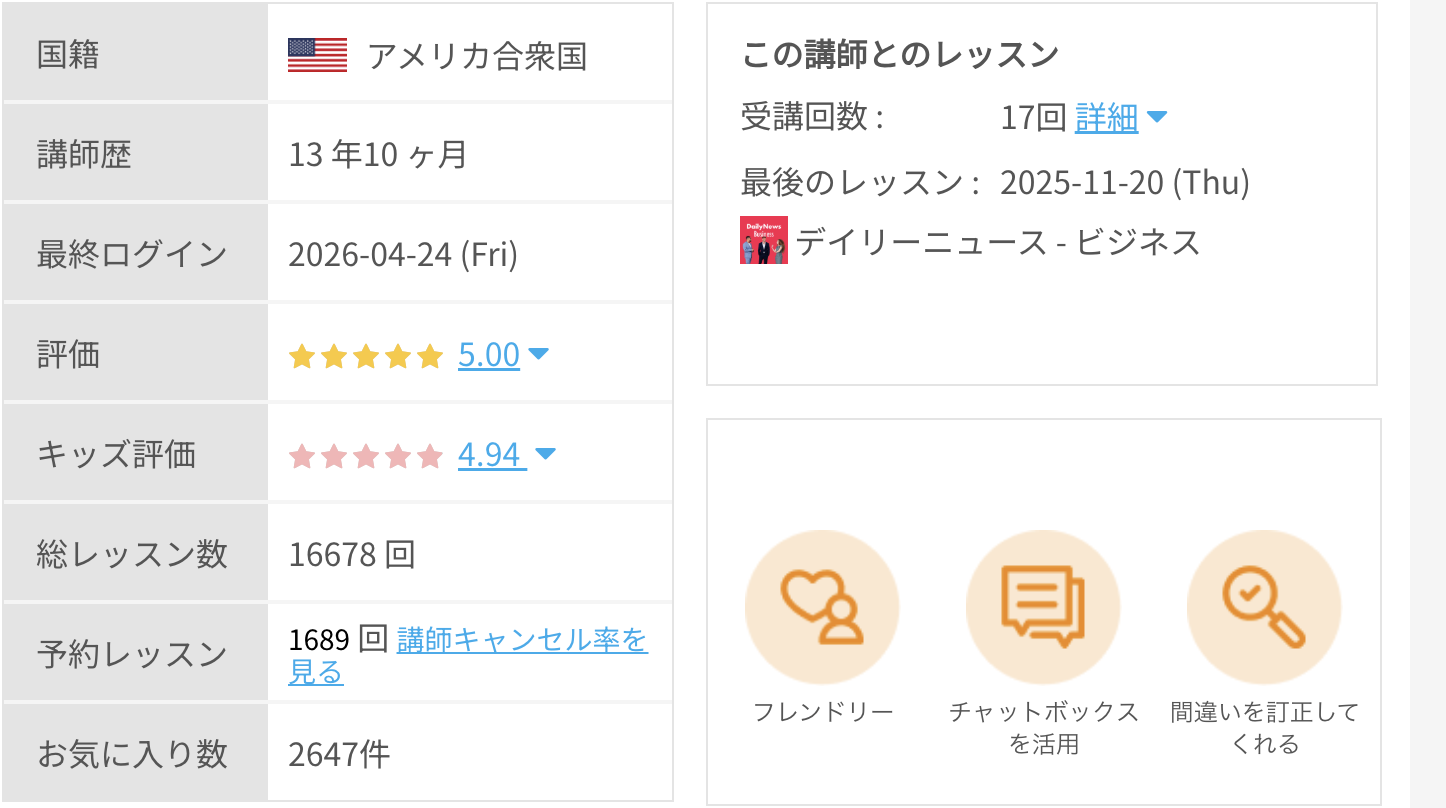 Louie先生の講師評価