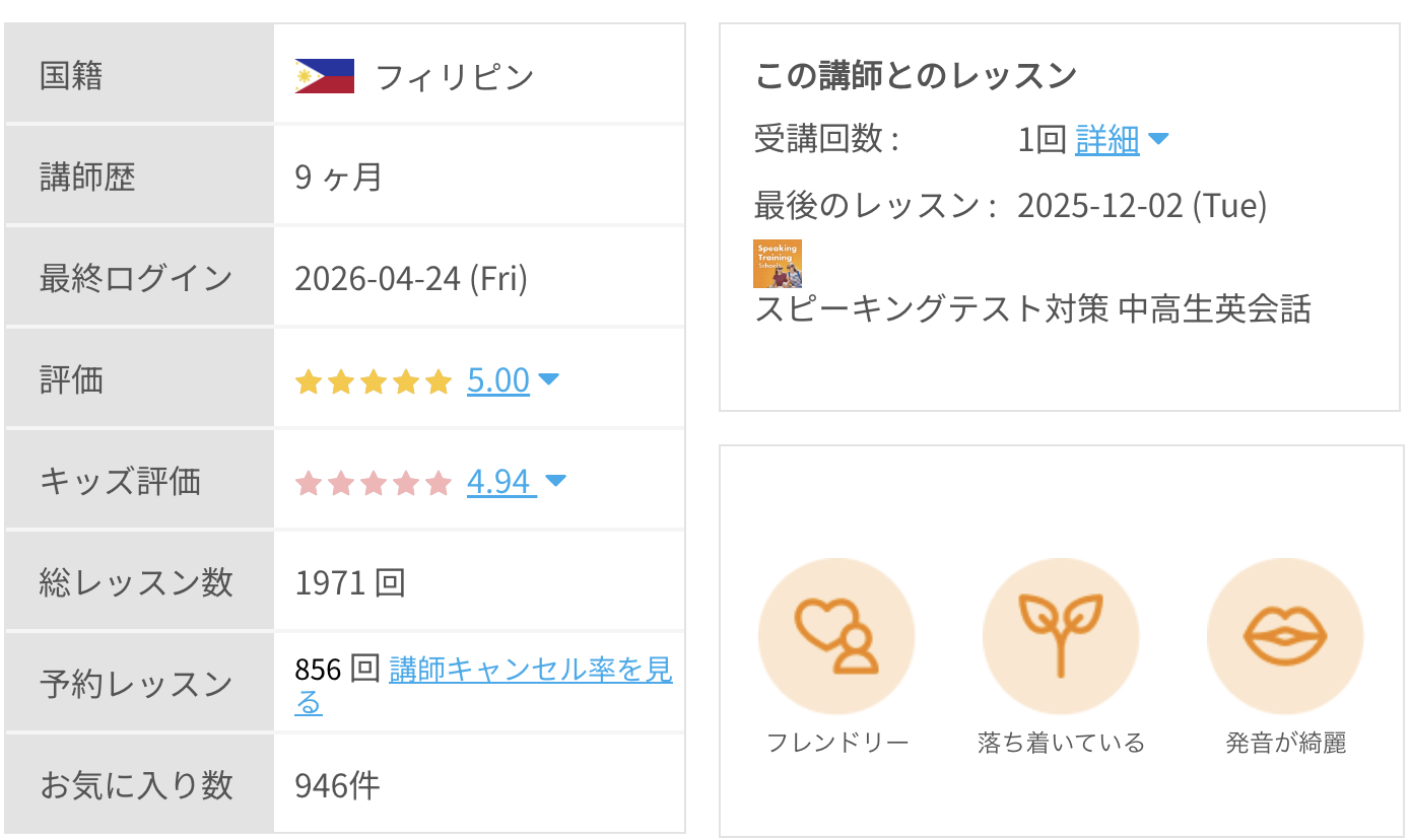 Contessa先生の評価