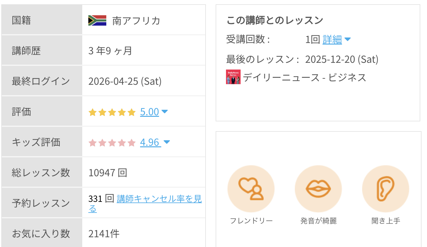 Charne先生の評価