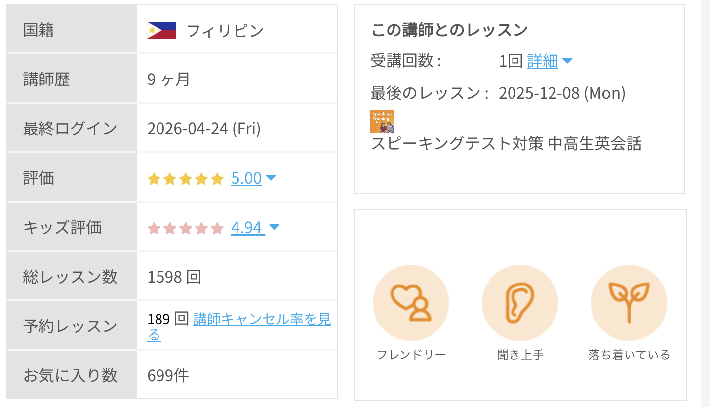 Ara先生の評価
