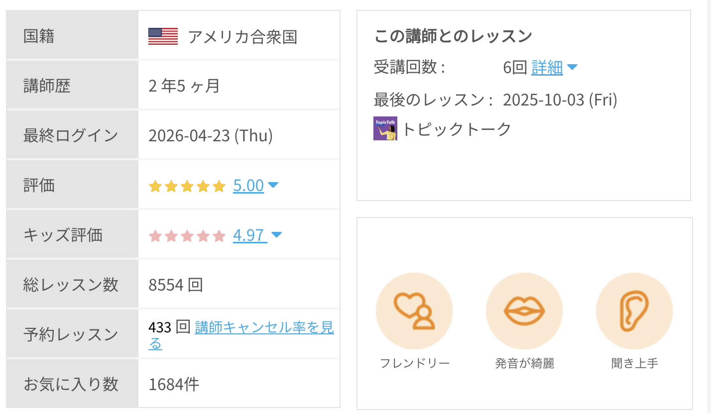 Janet先生の講師評価