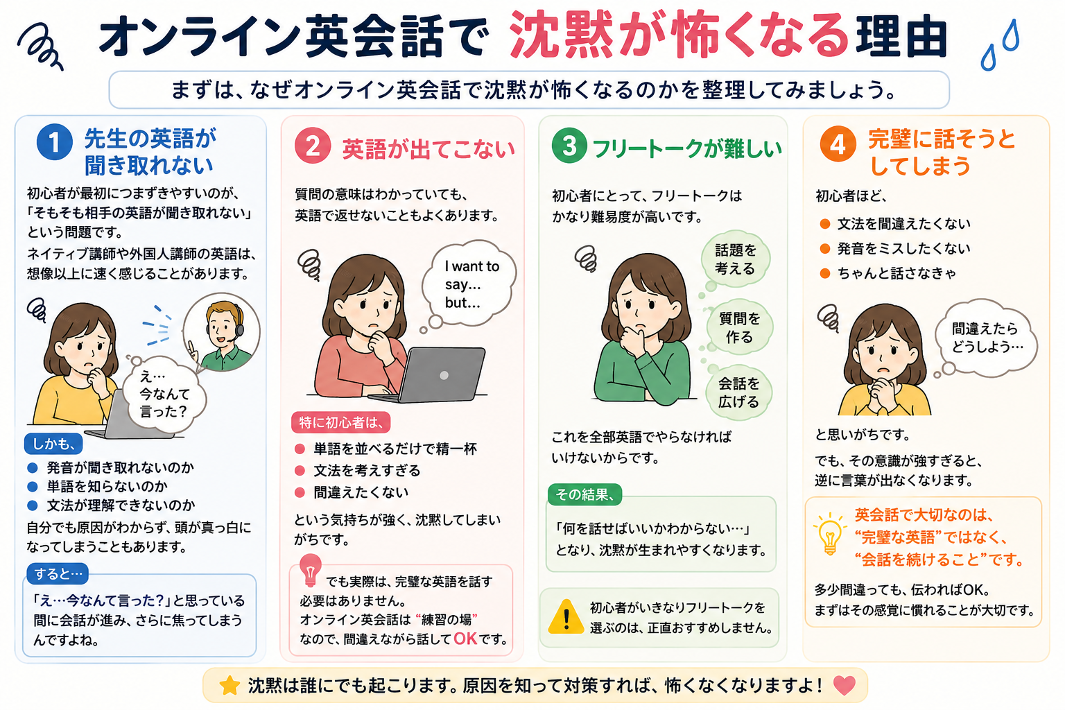 オンライン英会話で沈黙が怖くなる理由